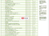 企业黄页-大众投资指南整站 asp.net 2.0