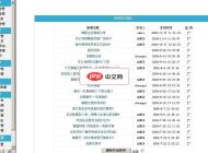 SERCMS游戏币交易系统