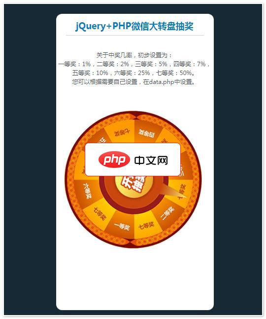 jQuery+PHP实现微信大转盘抽奖