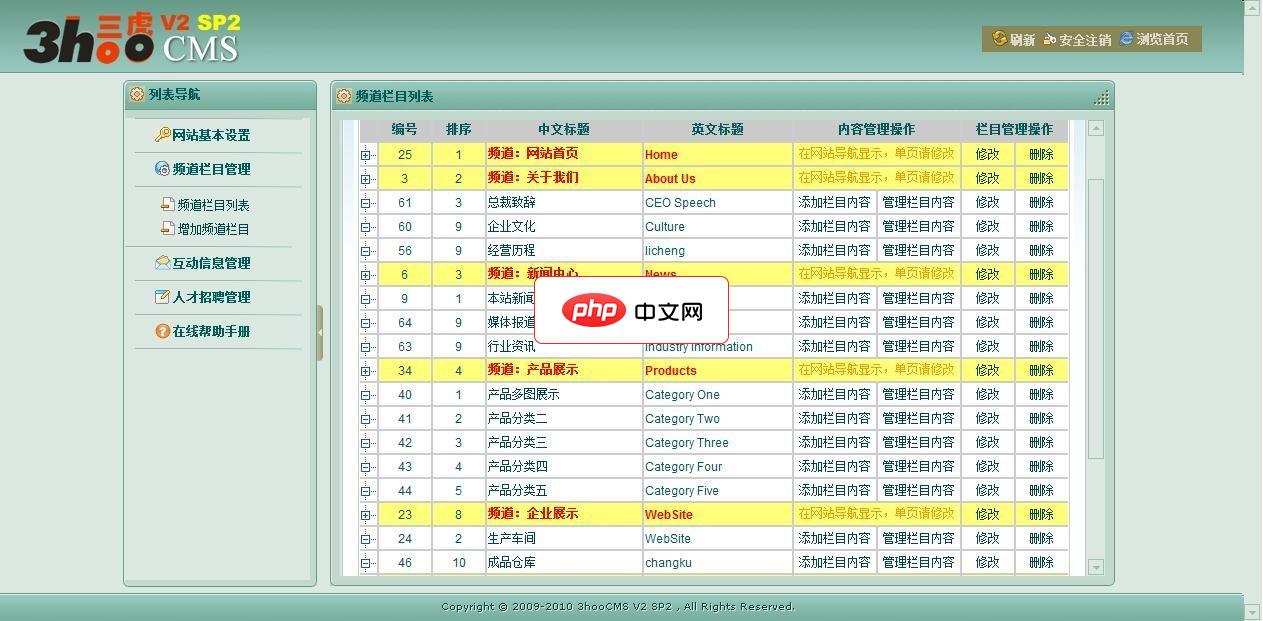 三虎(3hooCMS)企业建站系统2 SP2