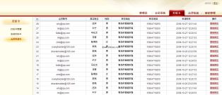 QICMS商家联盟网站系统