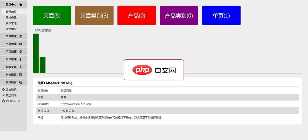YZCMS企业网站管理系统1.1