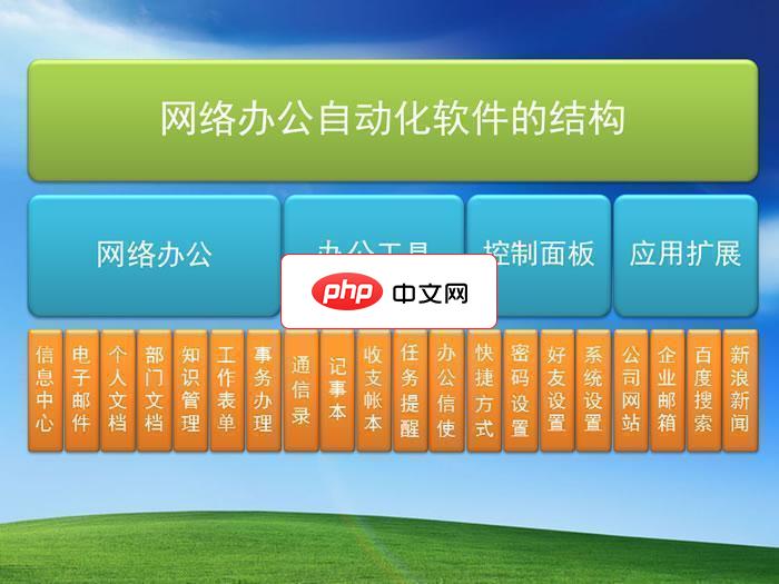 WebOA网络办公自动化系统21.9