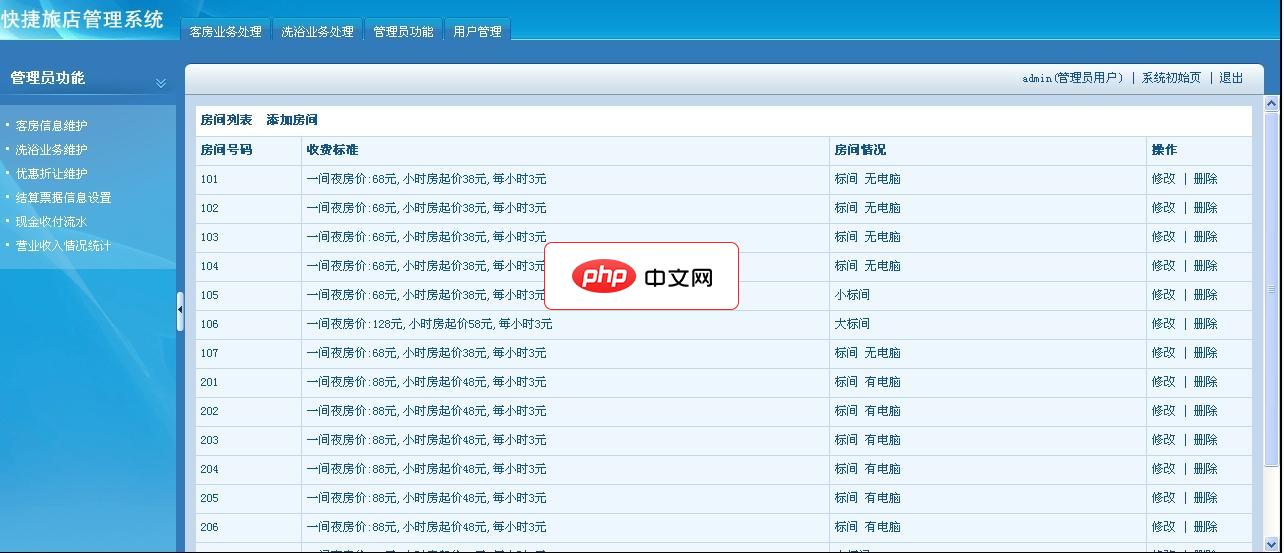 快捷旅店管理系统