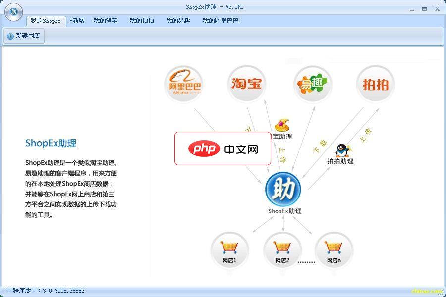 ShopEx助理