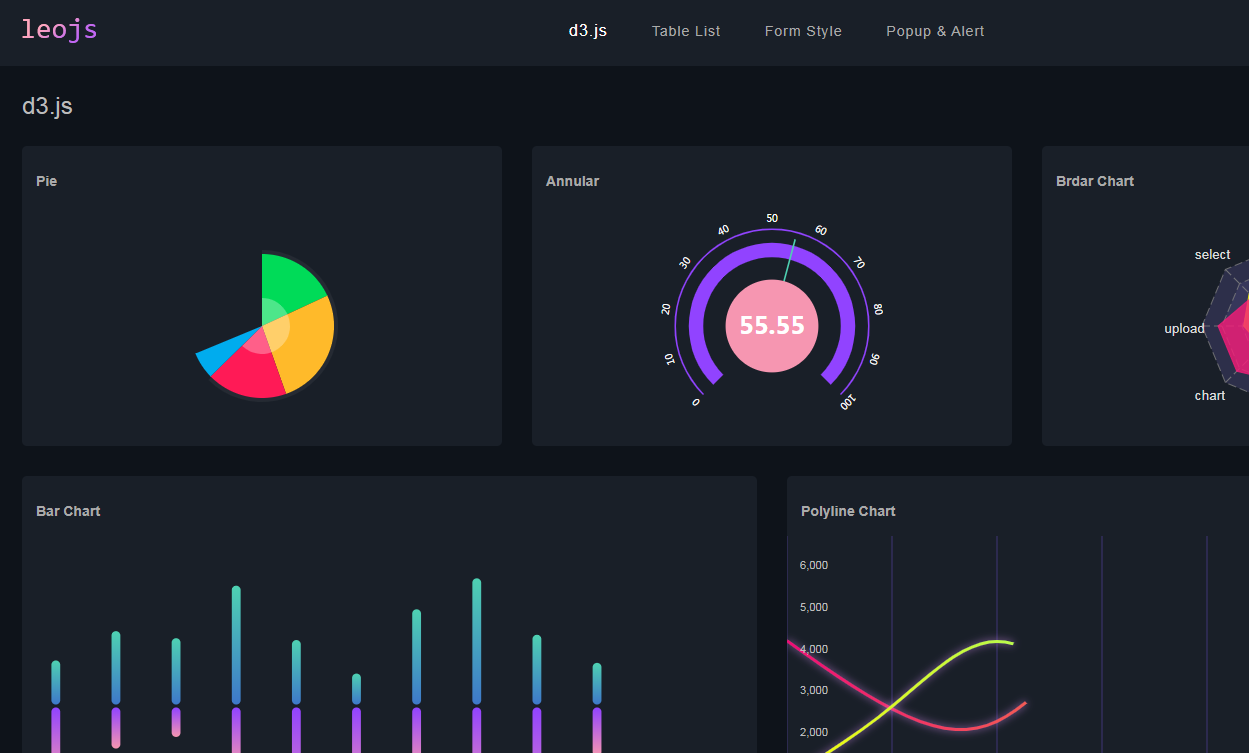 Commonly used templates and plug-ins for web management systems-leojs