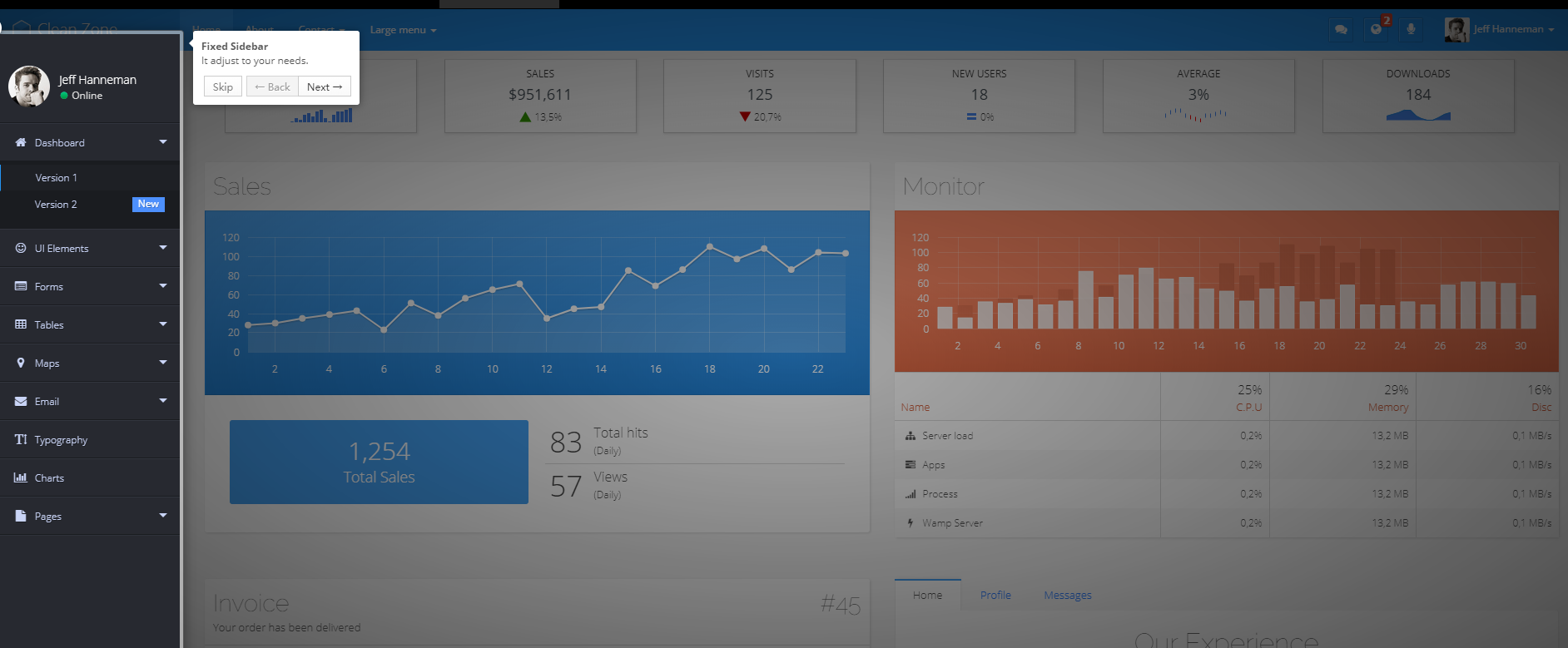 Modèle HTML5 de gestion d'arrière-plan de zone propre