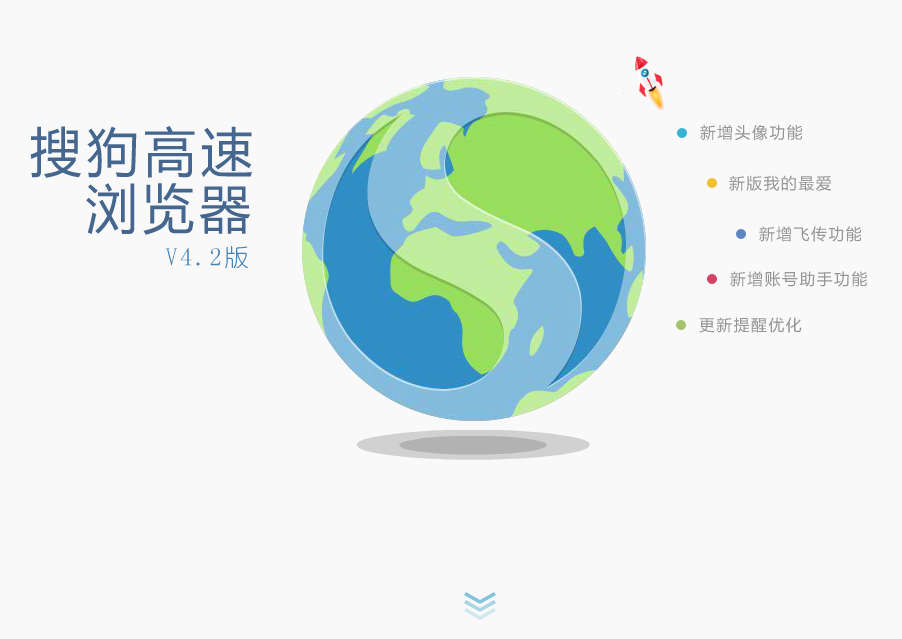 Sogou browser responsive full-screen switching effect