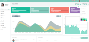 8种皮肤的Bootstrap后台管理模板-PRISM
