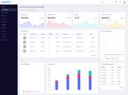 适合电子商务的Bootstrap4网站后台管理模板-CONCEPT