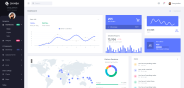 漂亮的Bootstrap响应式管理后台模板-Shimba