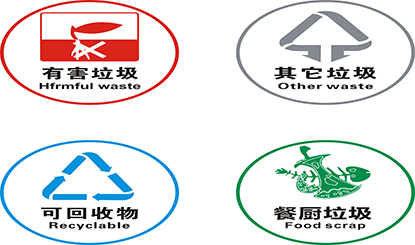 Garbage classification logo vector design